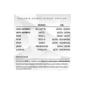 แถบเสาอากาศหลังคาสำหรับ Alfa Romeo Giulietta, Fiat egea - Product Image 4