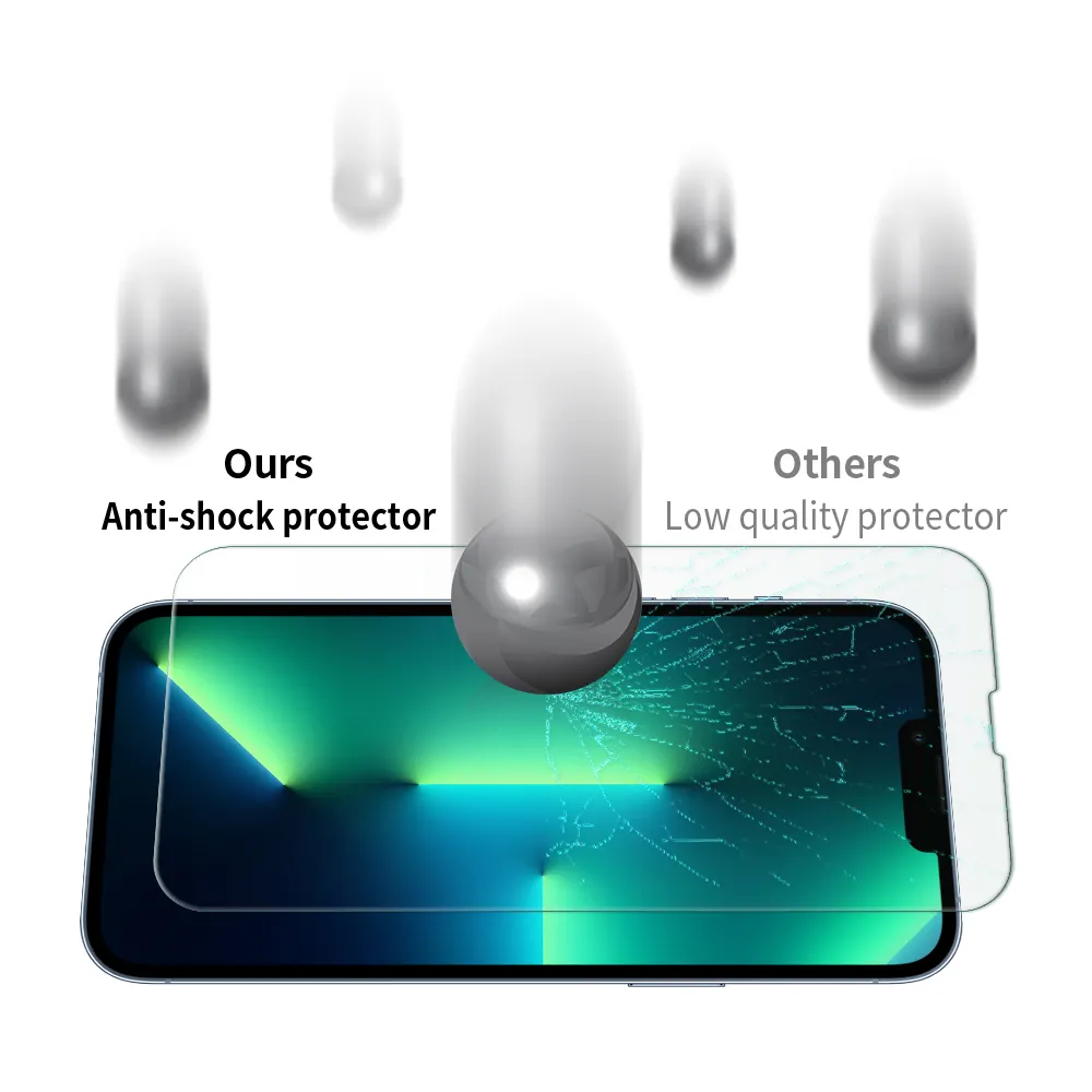 Anti-scratch Anti-Fingerprint Tempered Glass High Transparent screen protector FOR iPhone 13 pro max