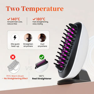 Portable Electric Heated <strong>Hair</strong> <strong>Straightener</strong> Brush Hot Comb With Logo Cordless Rechargeable <strong>Hair</strong> Straight Straightening Brush - Product Image 4
