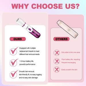 Épilateur électrique portable 4-en-1 avec écran LED pour sourcils, maillot et visage – Tondeuse corporelle pour femme - Product Image 4