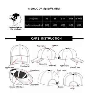 Gorra Deportiva de Poliéster/Algodón de Alta Calidad Personalizable por el Fabricante, Gorras de Béisbol de 5-6 Paneles, Unisex, Logotipo Bordado, Secado Rápido - Product Image 6