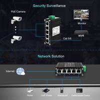 Commutateur Gigabit industriel 5 ports PoE+ 120W -40~80 ° Commutateur PoE robuste 4+1 ports 802.3at pour caméras IP, montage sur rail DIN, IP40