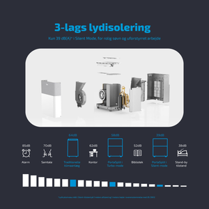 Aire Acondicionado Portátil Split Midea 11 BTU, Refrigeración y Calefacción de Frecuencia Variable, Control Remoto, Compatible con Aplicaciones, Clase A++, COP 400-500 - Product Image 1