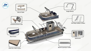 Bateau à pontons en aluminium avec <span class=keywords><strong>moteur</strong></span>, style moderne, gilet de sauvetage, structure stable, éclairage de navigation, grande capacité, <span class=keywords><strong>chaise</strong></span> pliante - Product Image 5