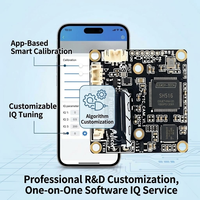 Module PCBA de caméra AHD AI 1080P OEM avec détection de piétons et ADAS conforme aux normes BSD/ECE R151/R159 pour flotte commerciale – Garantie 1 an