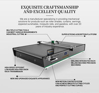 Machine de découpe à lit plat CNC automatique avec commande PLC pour la fabrication de moteurs, pare-soleil imperméables, auvents, filets de camouflage, bâches et tentes de camping