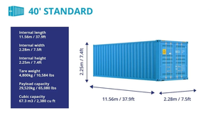 Conteneurs maritimes d'occasion de 20 pieds, secs, de type High Cube, en provenance de France, pour de grands besoins de stockage - Product Image 3