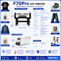 Impresora DTF de 60 cm para Telas Oscuras, Impresión con Tinta Blanca de Alta Opacidad en Camisetas y Sudaderas Negras, Máquina de Película Vibrante I3200