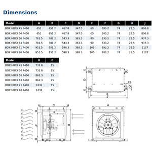 Box Hbfx 112 T4/T8 F400 Atex Gecertificeerde Axiale Ventilator Voor Rookafzuiging Met 2 Snelheden; Bereik De Luchtstroom Van 6170 Tot 141010 M³/H - Product Image 2