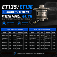 Différentiel blocant E Locker H233B pour Nissan Patrol GR Y61 Y60 GU GQ, amélioration 4x4 pour expéditions tout-terrain et overland dans le désert