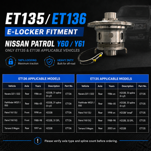 Différentiel blocant E Locker H233B pour Nissan Patrol GR Y61 Y60 GU <span class=keywords><strong>GQ</strong></span>, amélioration 4x4 pour expéditions tout-terrain et overland dans le désert - Product Image 2