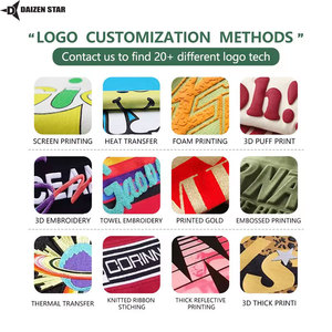 Men's Winter Pullover Hoodie 100% Cotton Eco-Friendly Breathable Windproof Solid Custom Front Logo 300 Grams 420 Grams 500 Grams - Product Image 4