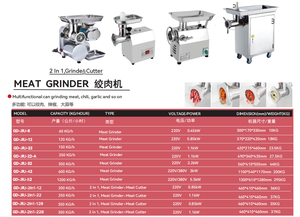 A Triturador moedor cortar corte para moler picador picadora maquina <span class=keywords><strong>de</strong></span> moer carne eletrica picadora <span class=keywords><strong>de</strong></span> carne profesional industrial - Product Image 2