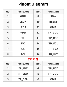 1.28 inch 240*240 CTP LCD Bảng điều chỉnh thông minh đồng hồ tròn màn hình cảm ứng IPS 240x240 4 dây SPI RGB giao diện IC gc9a01 cst816d - Product Image 5