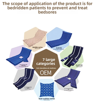 Matelas anti-escarres gonflable automatique à pompe pour soins aux patients, médecine chinoise