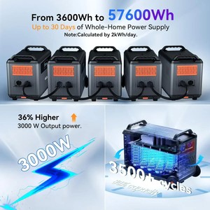 สถานีไฟฟ้าพกพา Os cal Power Max 3600 3000W แบตเตอรี่ LiFePO4 รองรับ MPPT Solar คลื่นไซน์บริสุทธิ์ พร้อมไฟฉายและเครื่องอัดอากาศ - Product Image 5