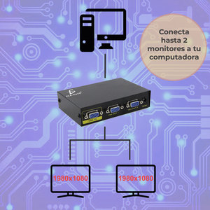 ตัวแยกสัญญาณ VGA แบบแอคทีฟพร้อมฟังก์ชันแสดงผล ทำซ้ำสัญญาณไปยัง 2 เอาต์พุต - Product Image 5