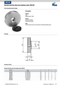 K0144 Flat Knurled Nut M5 Black Oxide <b>Threaded</b> <b>Lock</b> Nut for Equipment Assembly - Product Image 5
