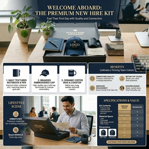 Premium Custom Employee Welcome Kit Corporate Swag Box Onboarding <strong>Gift</strong> Set With Notebook Mug Cap And Pen Custom Logo - Product Image 4