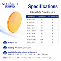 Lentille de focalisation laser ZnSe D20mm 10.6um pour la découpe d'affichages en acrylique et la gravure de plaques en bois