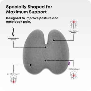 หมอนเมมโมรี่โฟมแบบหนาพิเศษมีที่จดสิทธิบัตรตามหลักสรีรศาสตร์เบาะรองรับเบาะหลังแบบหลายภูมิภาคที่สามารถซักได้กันลื่น - Product Image 4