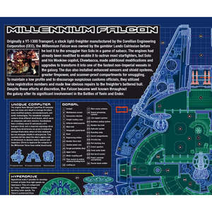 Modern Style Star Wars Millennium Falcon Cutout <b>Poster</b> Paper Wall Decor - Product Image 2