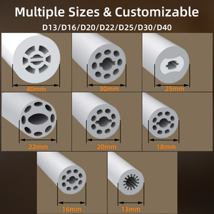 Tùy chỉnh <span class=keywords><strong>360</strong></span> độ LED Neon dải ánh sáng 24V IP67 ngoài trời D13 D16 D18 D20 D22 D25 D40 Neon Flex Ống ánh sáng vòng cho phòng chơi game - Product Image 2