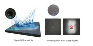 Modul Layar LED GOB 4K Tahan Air untuk Dalam Ruangan, Tahan Benturan, Dapat Disesuaikan, Layar LED Tahan Lama untuk Toko Ritel dan Lift - Product Image 4