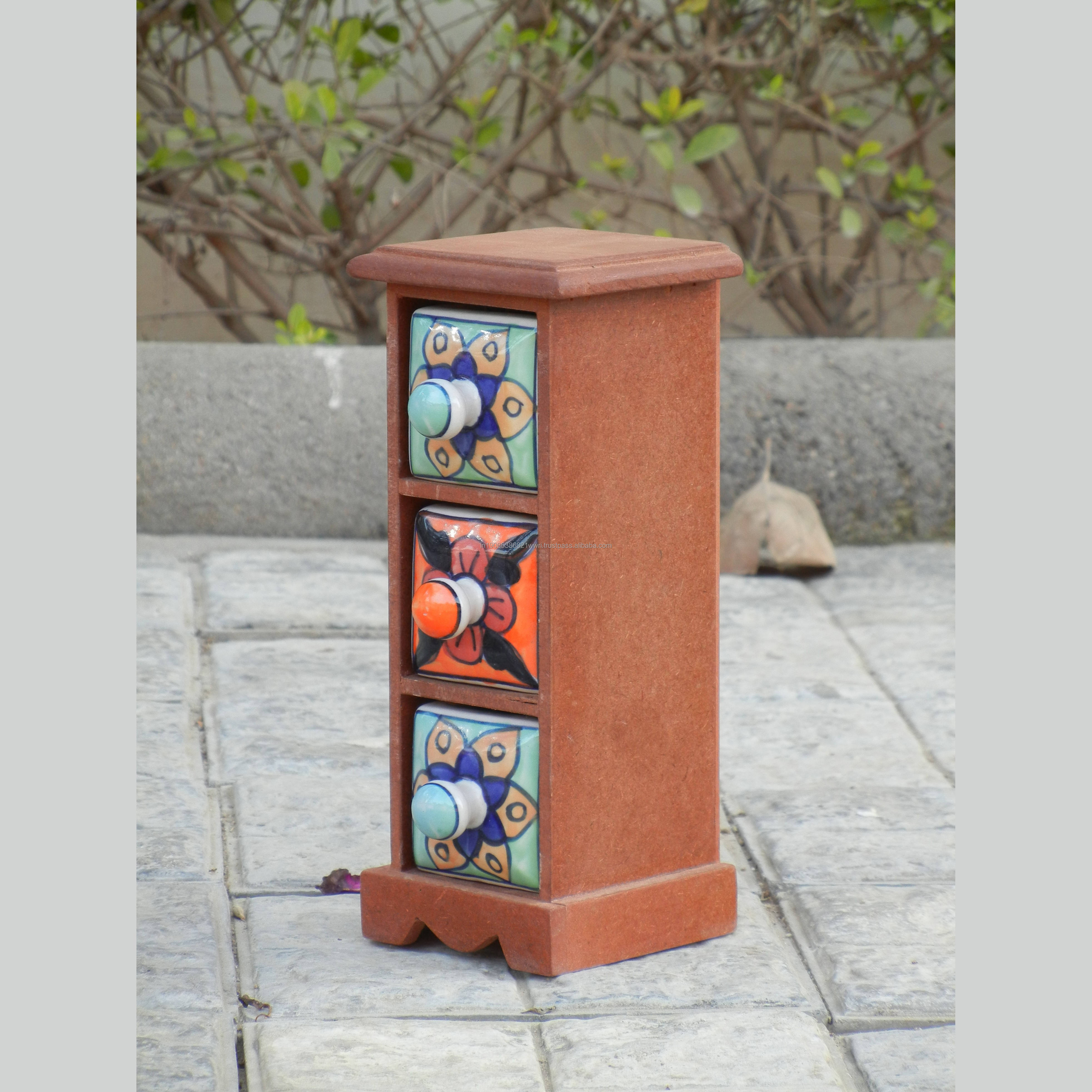 ตามที่แสดงในภาพ