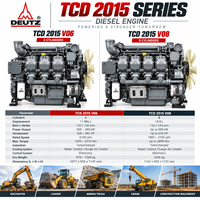 Moteur diesel industriel de type V refroidi par eau turbocompressé DEUTZ TCD2015 V06 V08 200-500 kW 268-670 CV pour machines de construction