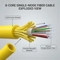 Câble de répartition 8 fibres monomode OS2 MPO vers LC Duplex, 8F MPO femelle vers 4x LC Duplex, LSZH, longueur de branche 50cm