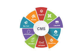 Phiên bản mới phần mềm tùy chỉnh WordPress laravel CMS phát triển ứng dụng Android Mac PC Hệ điều hành di động-ứng dụng Mac ứng dụng Android - Product Image 6