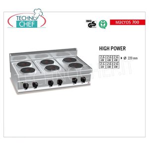 Cuisinière électrique à 6 plaques, 15,6 kW - Product Image 4