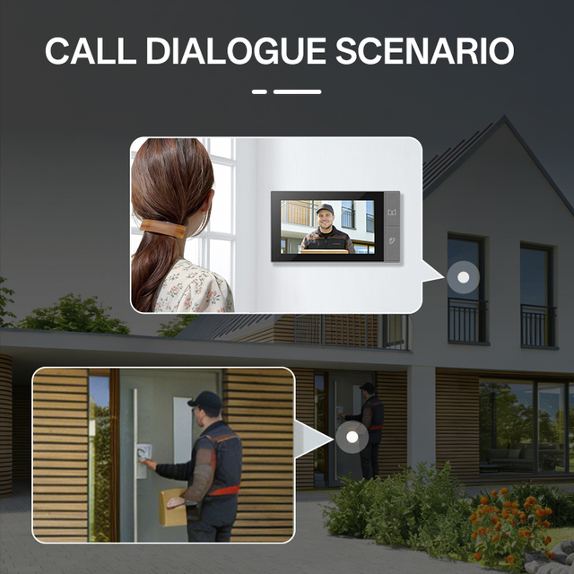 IP Video Intercom System Tuya Smart Doorbell Camera 7-inch TFT LCD Touchscreen Monitor 1080P Resolution Video Door Phone Motion