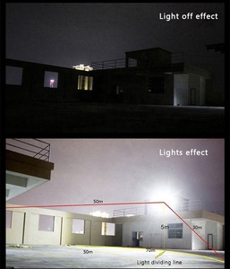 ไฟฟลัดไลท์พลังงานแสงอาทิตย์แบบพกพา IP67ไฟ LED สไตล์ใหม่ตัวเครื่องอลูมิเนียมทรงพลังและเป็นมิตรกับสิ่งแวดล้อม - Product Image 5