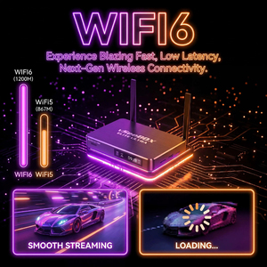 กล่องสมาร์ททีวี US VseeBox Elite Ultra 4GB 128GB Allwinner H618 Android 12 เครื่องเล่นมีเดีย สตรีมมิ่ง BT5.0 5G WiFi6 กล่องรับสัญญาณสมาร์ททีวี - Product Image 4