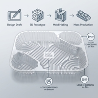 Barquette en plastique BOPS transparente pour nachos avec compartiment pour sauce, pour collations, pain, biscuits et gâteaux