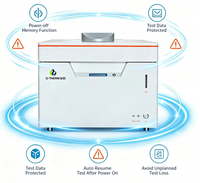 Analyseur d'humidité entièrement automatique YX-WK7400 haute précision pour biomasse solide, combustibles et minerais, pour laboratoire, 20-30 échantillons, garantie 1 an