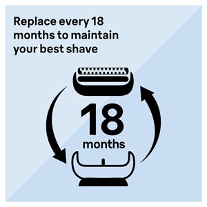 Cabezal de Repuesto para Afeitadora Eléctrica de Doble Cuchilla Negra, Sensible, para Máquina de Afeitar Facial de Nueva Generación, Aplicación RV - Product Image 3