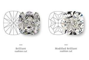 เบาะเพชรบริสุทธิ์0.01-5กะรัตตัดเพชรสวยงามได้รับการรับรองจาก Gia - Product Image 4