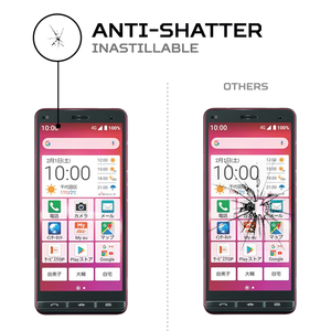 ANTISHOCK Kyocera Basio Active 3 Protector de pantalla antichoque y cobertura duradera - Product Image 5