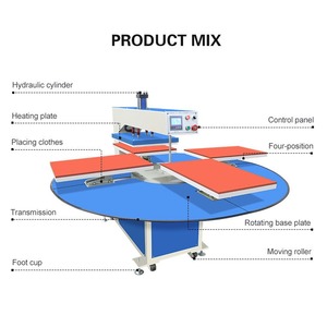 Machine d'impression DTF manuelle à double station pour vêtements, presse à chaud multicolore, état neuf, imprimante à plat OEM 110V/220V - Product Image 5
