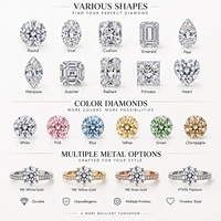 Cathy Eleganter Grüner Rundschliff Labor-Diamant Damen Klassischer Verlobungsring mit Gravur-Design am Band