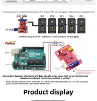 Convertisseur de signal de port série multifonction FE-URT-2 USB/UART vers SMS (RS485) et SCS (TTL) pour pièces et accessoires RC