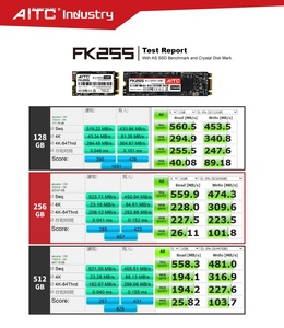 Industrial <b>SSD</b> 128GB M.2 SATA3 2280 for Embedded Solution - Product Image 3