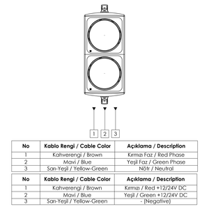 Feux de signalisation LED 100 mm à double émetteur de signal, en matériau PC, alimentés par le réseau électrique, 100 000 heures d'utilisation continue, fabriqués en TR SN-04-02-151 - Product Image 2