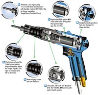 Destornillador Neumático Industrial SUMAKE con Arranque por Gatillo, Rango de Torque de 0.3~28Nm, Tamaño de Tornillo M1.7~M11, Línea de Escape Trasera, Uso 1