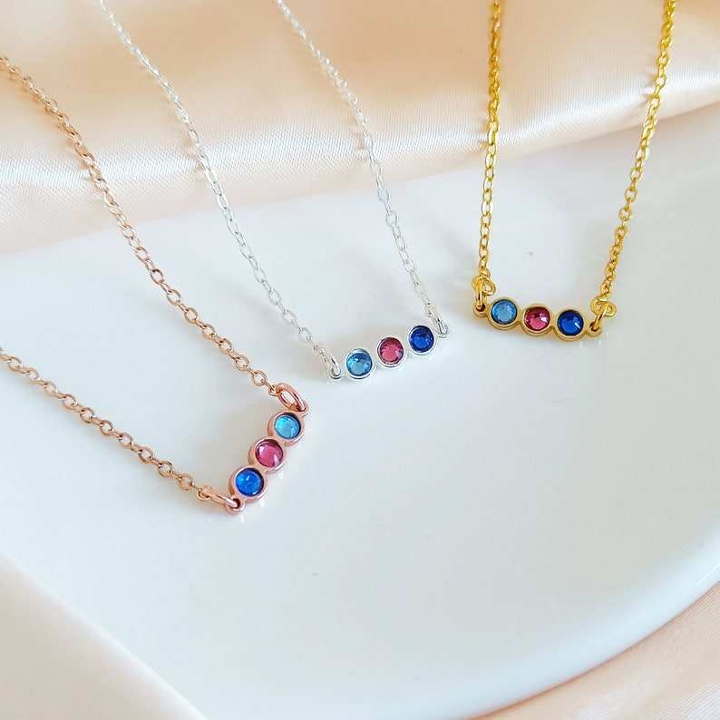 ตามภาพที่แสดง