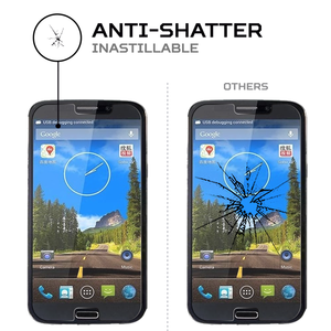 ฟิล์มกันรอย ANTISHOCK สำหรับอุปกรณ์มือถือ THL W300 - Product Image 5