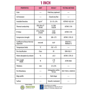 Plaque rainurée en polystyrène extrudé XPS légère (32 kg/m) à haute résistance à la compression (250-300 kPa) et à température contrôlée pour usage industriel - Product Image 6